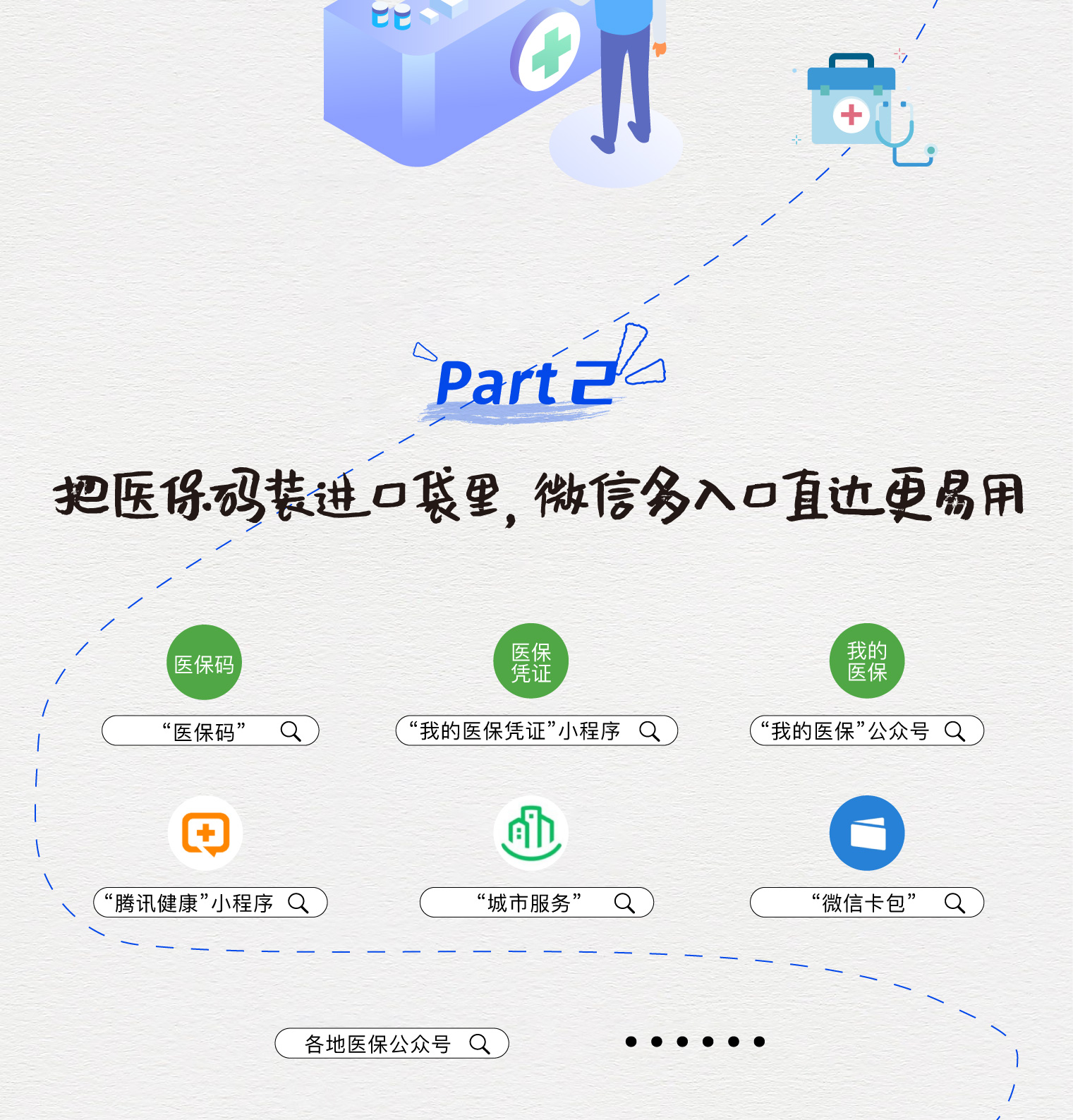 靖边最新医保取现中介微信方法分析(最方便真实的靖边急用钱如何提取医保卡里的钱方法)