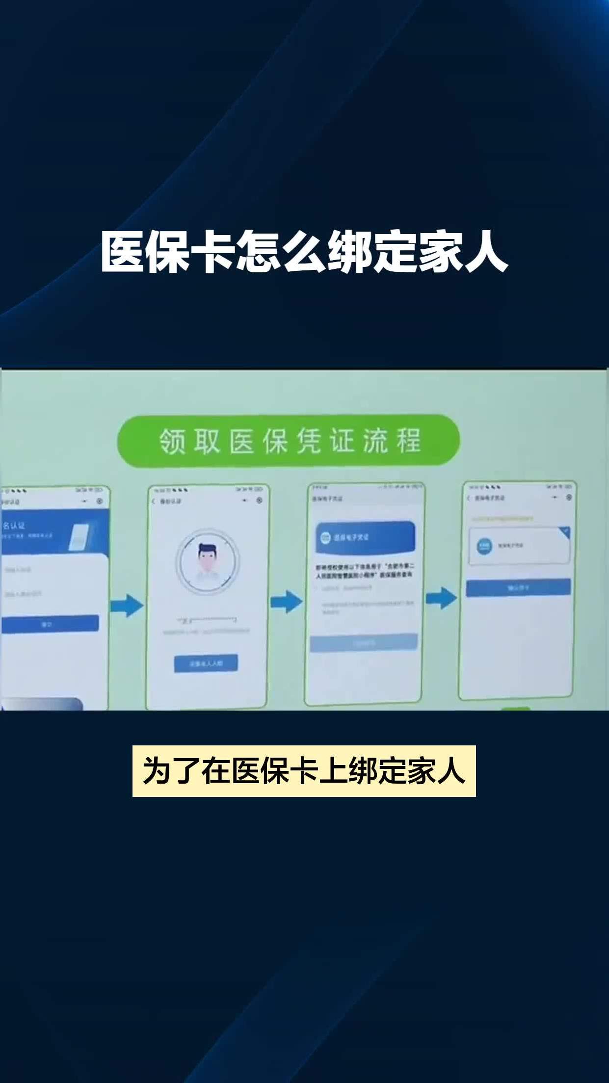 靖边最新医保卡怎么绑手机微信上方法分析(最方便真实的靖边医保卡怎样绑微信方法)