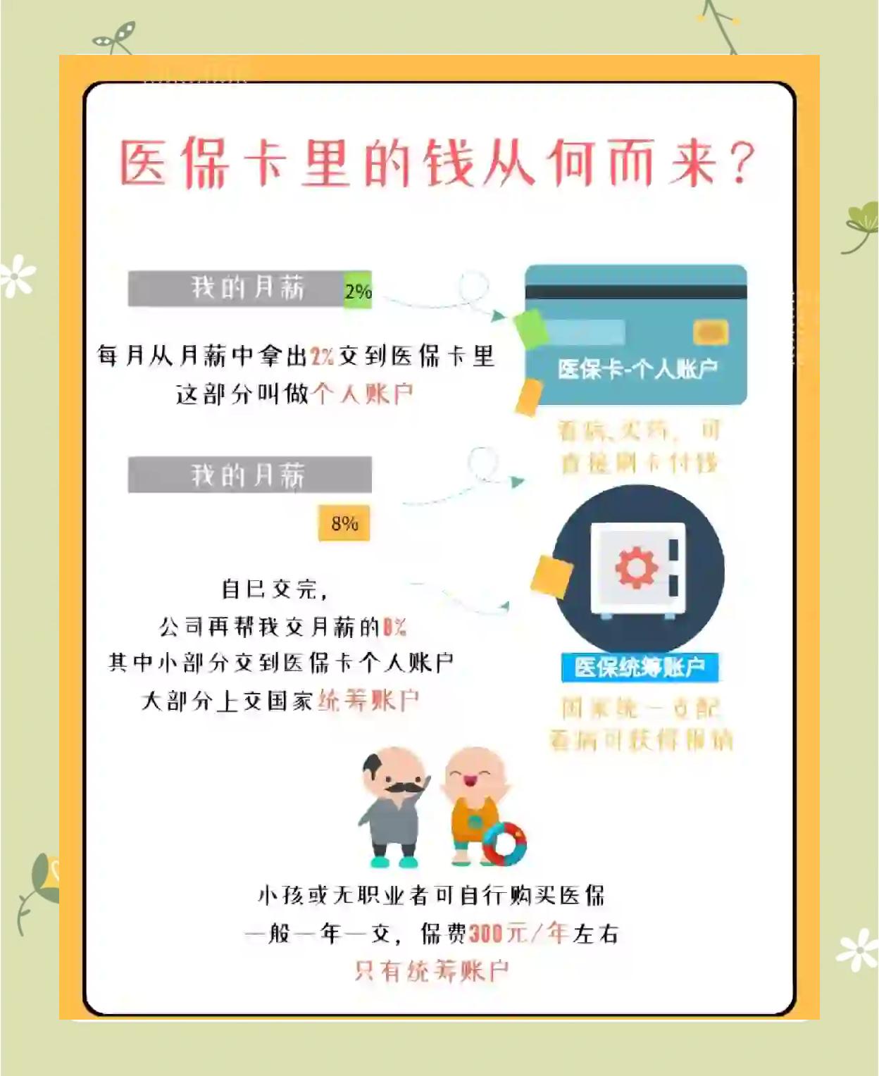 靖边最新怎么把医保卡里的钱取出来方法分析(最方便真实的靖边医保卡提取现金方法方法)