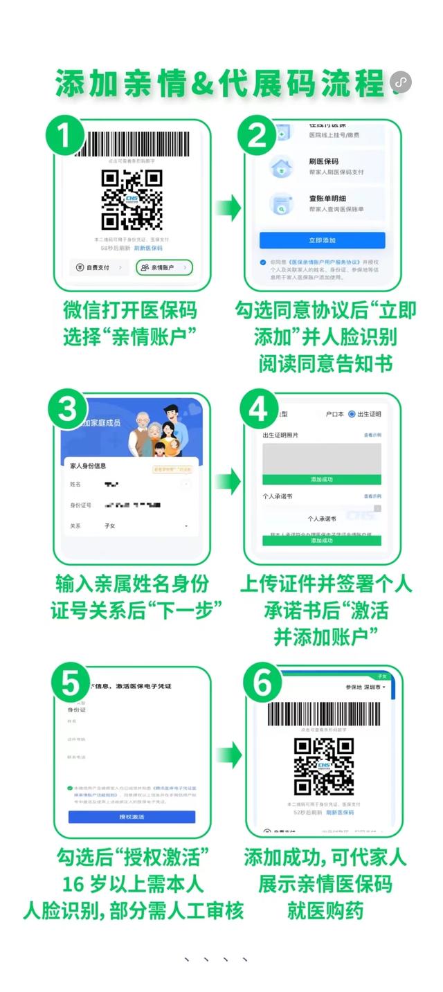 靖边最新医保卡怎么绑定微信提现到银行卡方法分析(最方便真实的靖边医保卡绑定在微信怎么用方法)