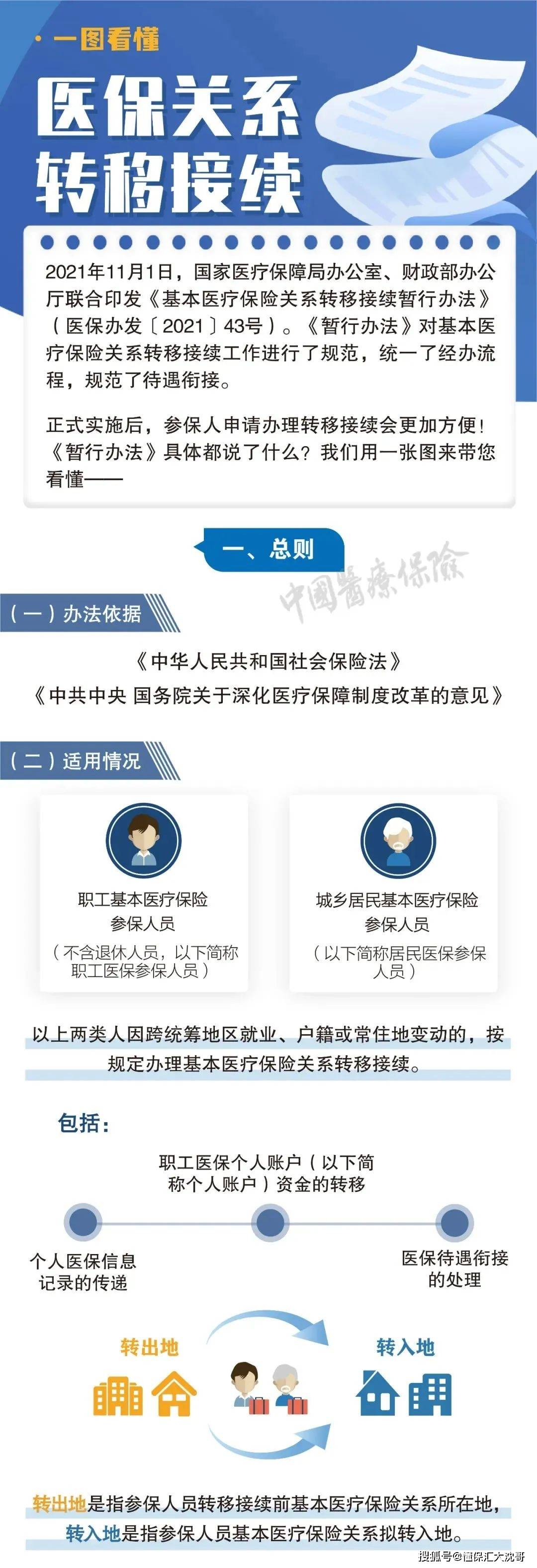 靖边最新医保怎么套现提现取现方法分析(最方便真实的靖边医保钱如何套现方法)