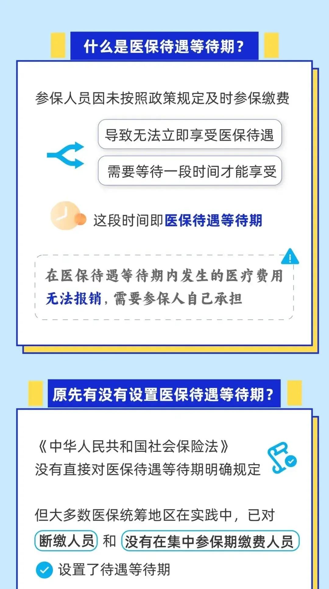 靖边关于套医保卡联系方式2025的信息