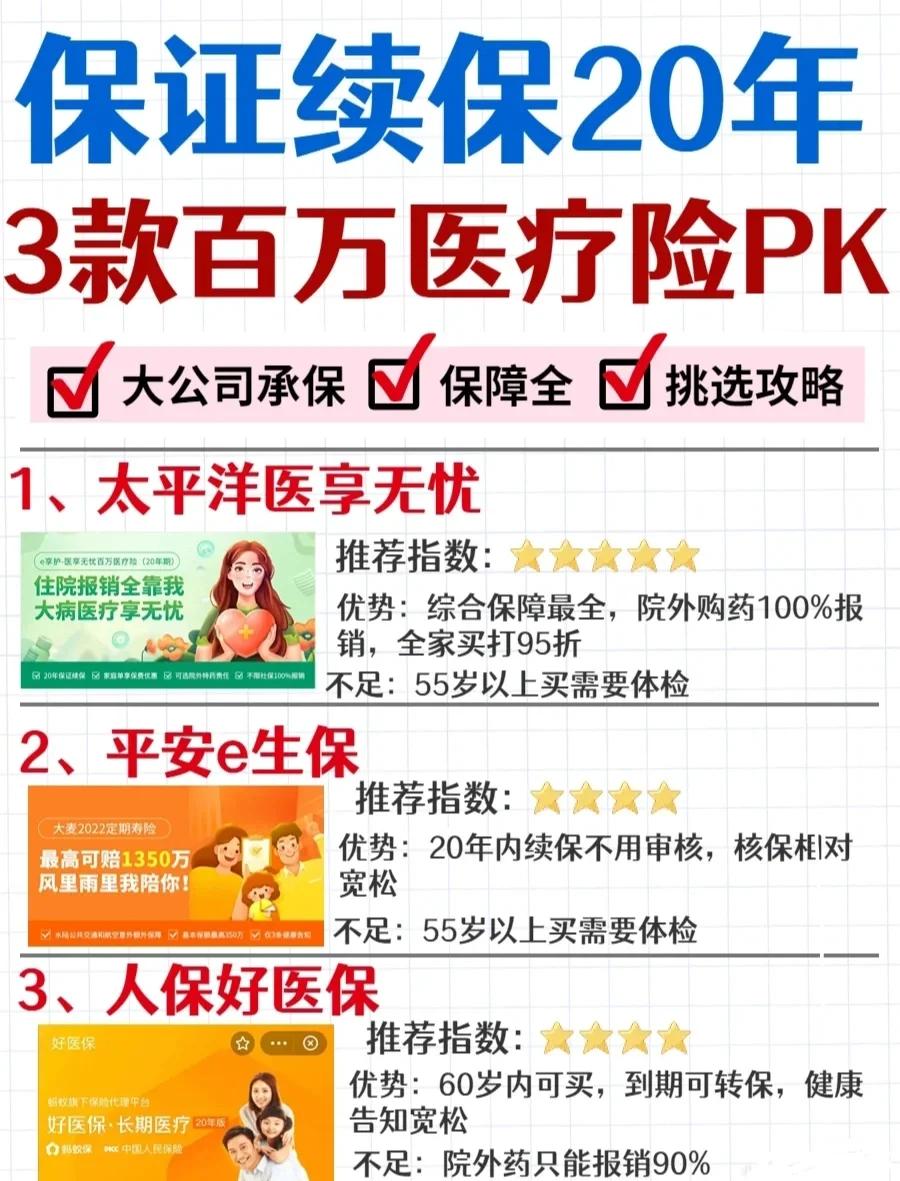 靖边最新医疗保险60%和100%区别方法分析(最方便真实的靖边医保缴费比例60%和100%的区别方法)