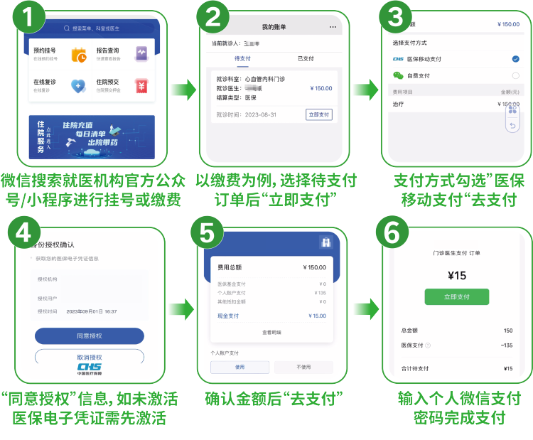 靖边最新怎样把医保卡绑在微信上支付方法分析(最方便真实的靖边怎样把医保卡绑在微信上支付呢方法)