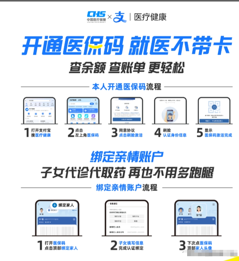 靖边最新医保余额怎么套出来方法分析(最方便真实的靖边医保余额怎么套出来的方法)