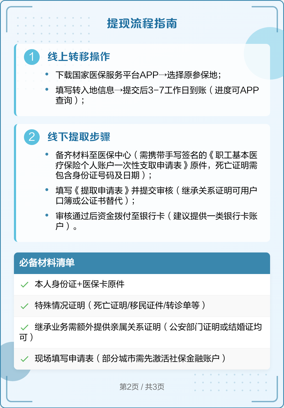 靖边最新医保卡里的钱怎么取出来方法分析(最方便真实的靖边去逝后医保卡里的钱怎么取出来方法)