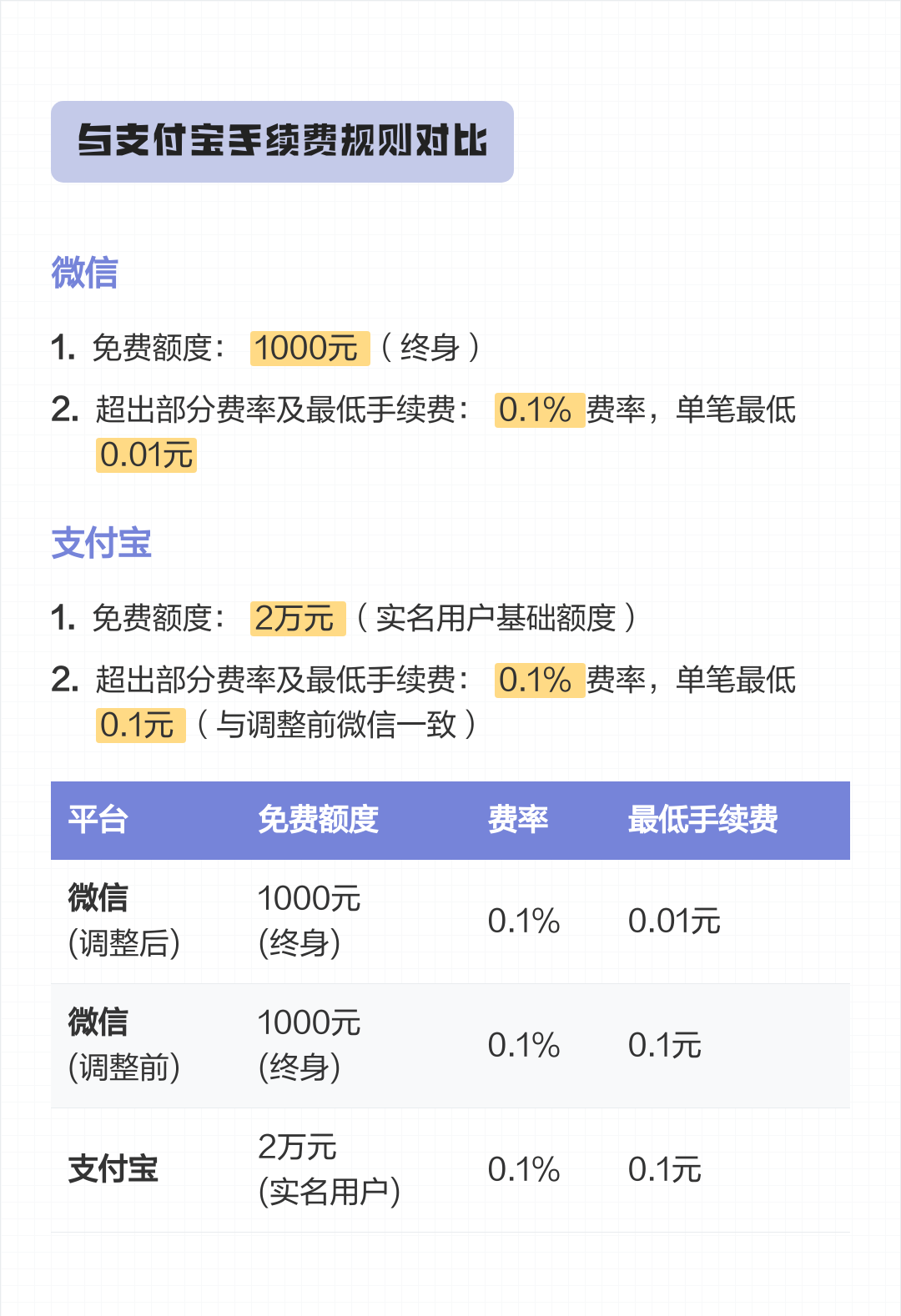 靖边最新医保小额提取代办200以内微信方法分析(最方便真实的靖边300以内医保提取微信方法)